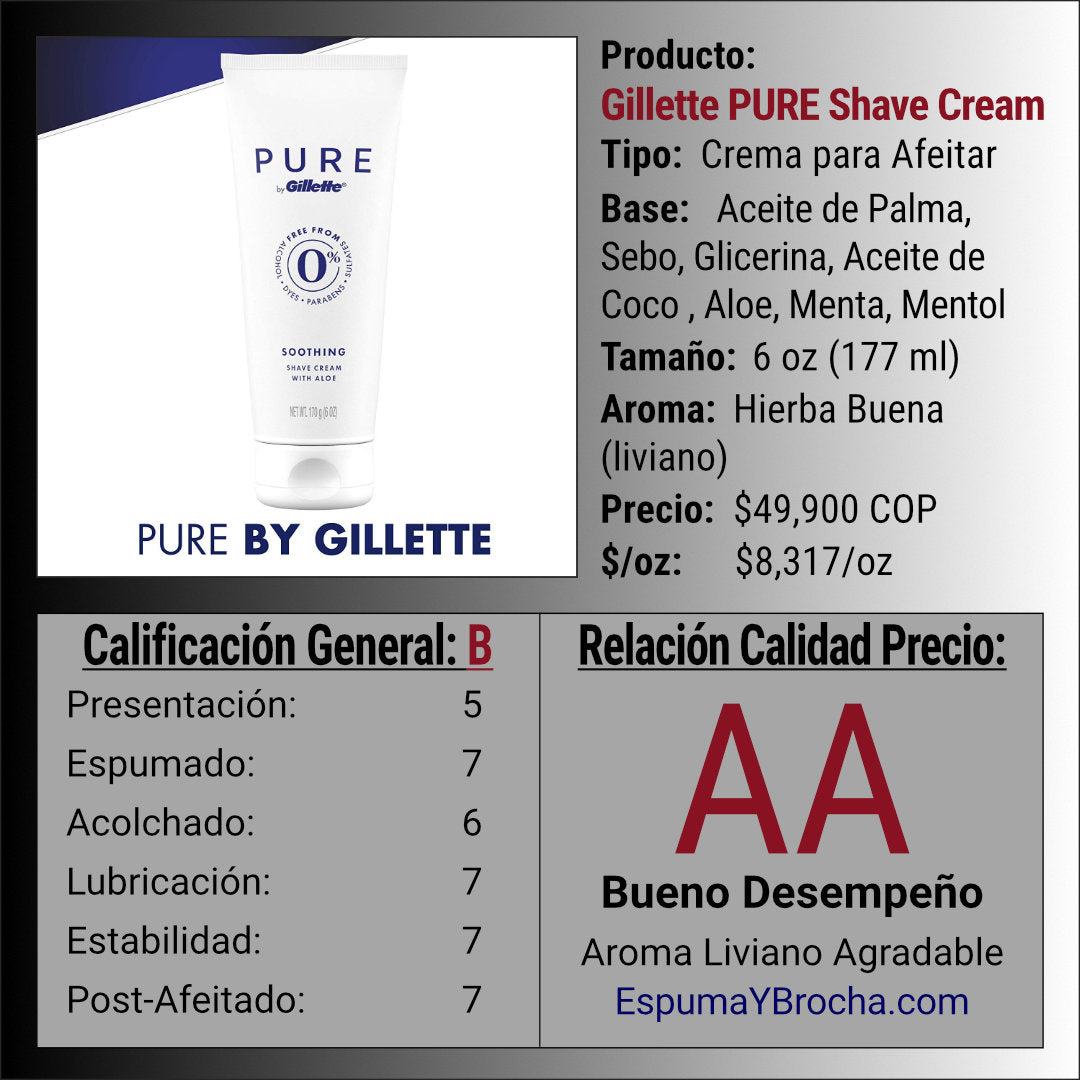 Gillette PURE Crema de Afeitar para hombres, 6 oz - Espuma y Brocha