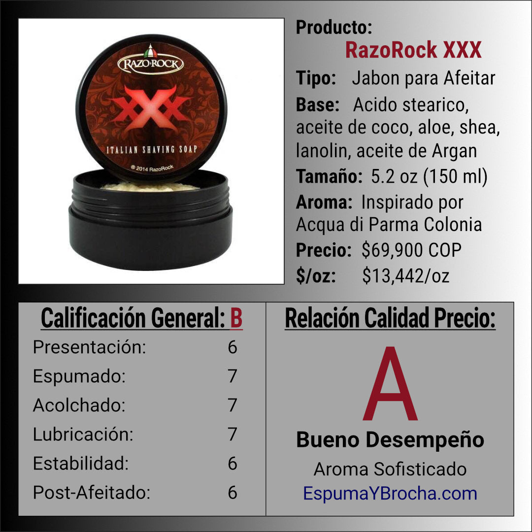 RazoRock XXX Jabón de Afeitado Italiano (150 ml) - Espuma y Brocha